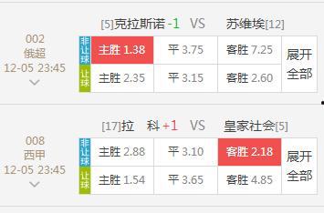 今日足彩爆料最新消息,今日赛事前瞻，热点焦点一网打尽！